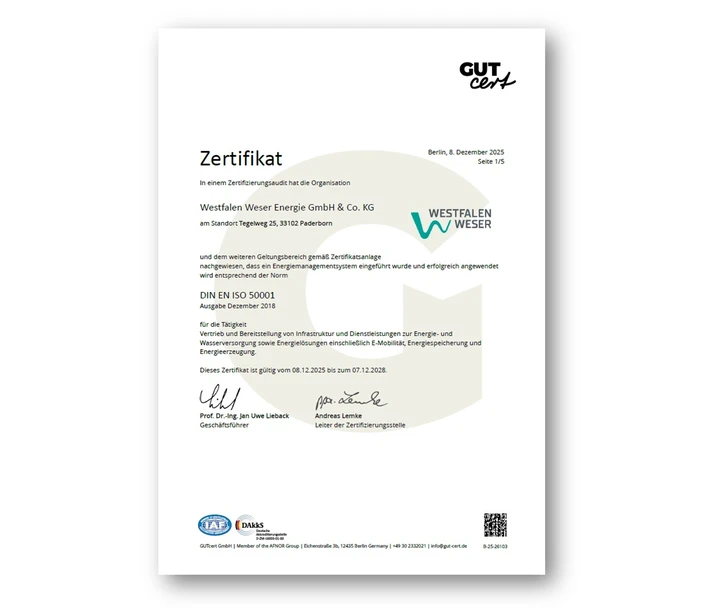 ISO 50001 Zertifikat